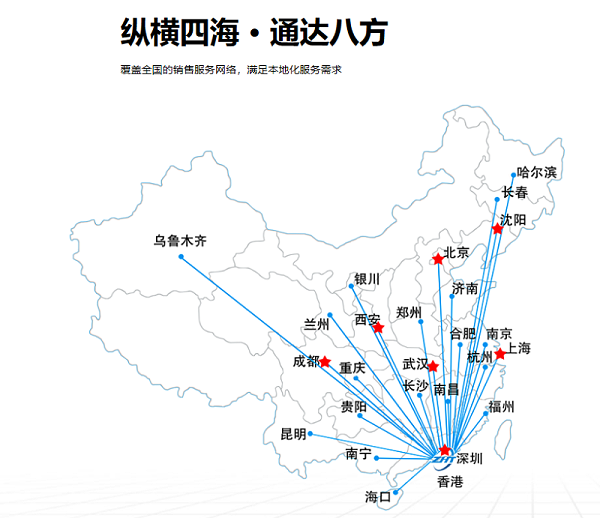 机房动环监控厂家新博2