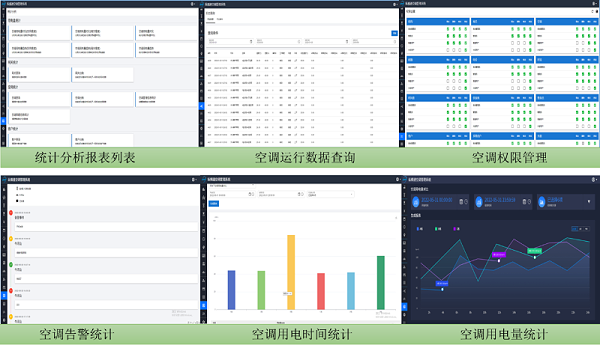 空调集中监控报表