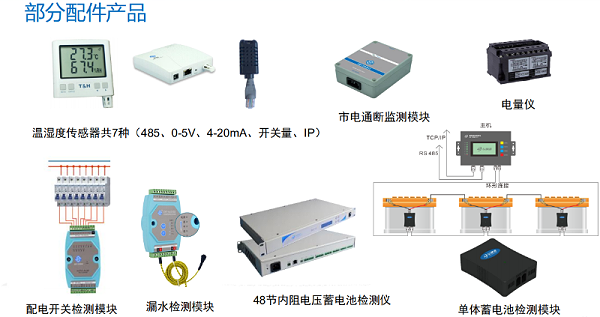 动环监控产品