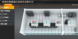 IMCP机房智能运维主要功能