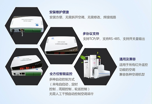 IP网络型空调控制器