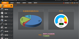 通信机房动环监控系统