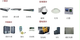 机房动环监控方案-新博2