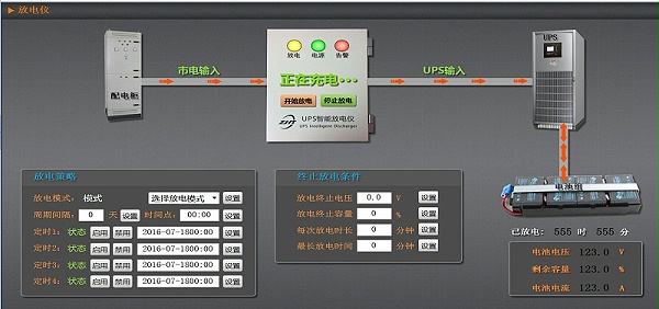 UPS远程放电仪-系统图