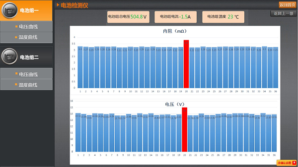 蓄电池在线监控管理系统