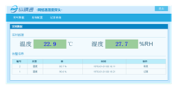 温湿度实时监测系统