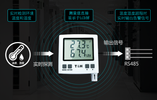 温湿度传感器