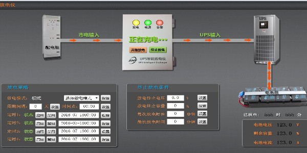 强推：UPS蓄电池在线监测(蓄电池监控系统)