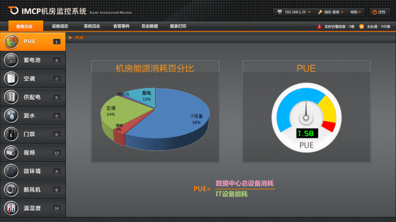 通信机房动环监控系统