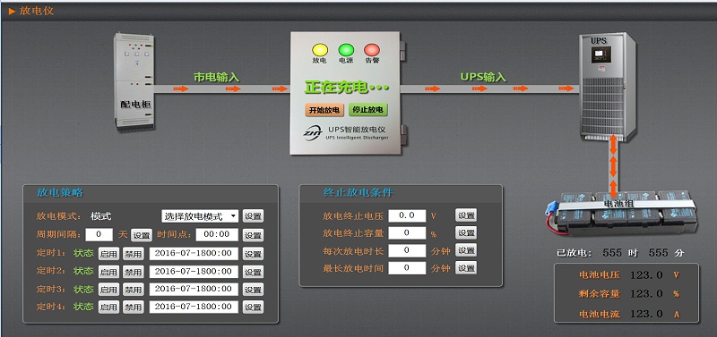 UPS远程放电仪-系统图