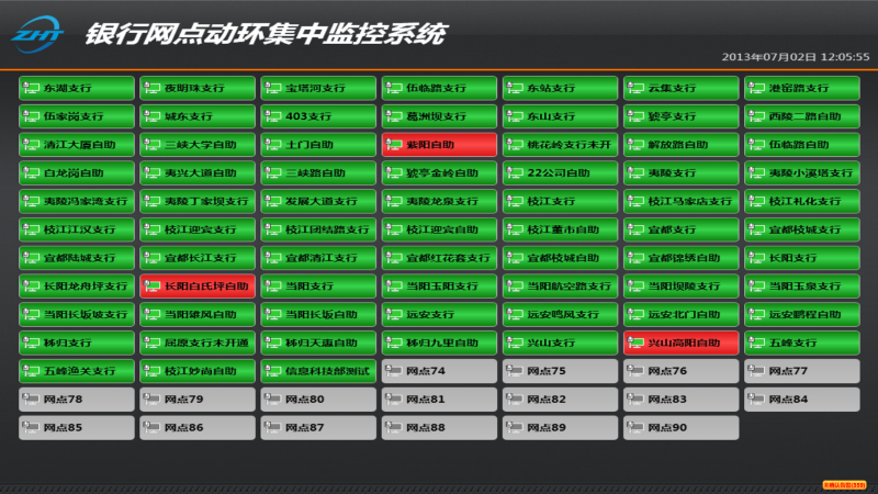 银行机房动力环境监控