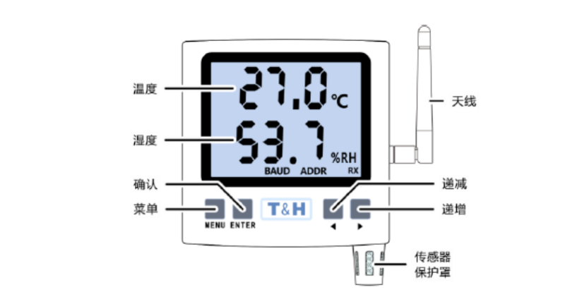 无线温湿度传感器
