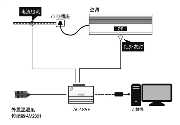 resource/images/f1dccaf160664617902ea8495f867953_17.jpg