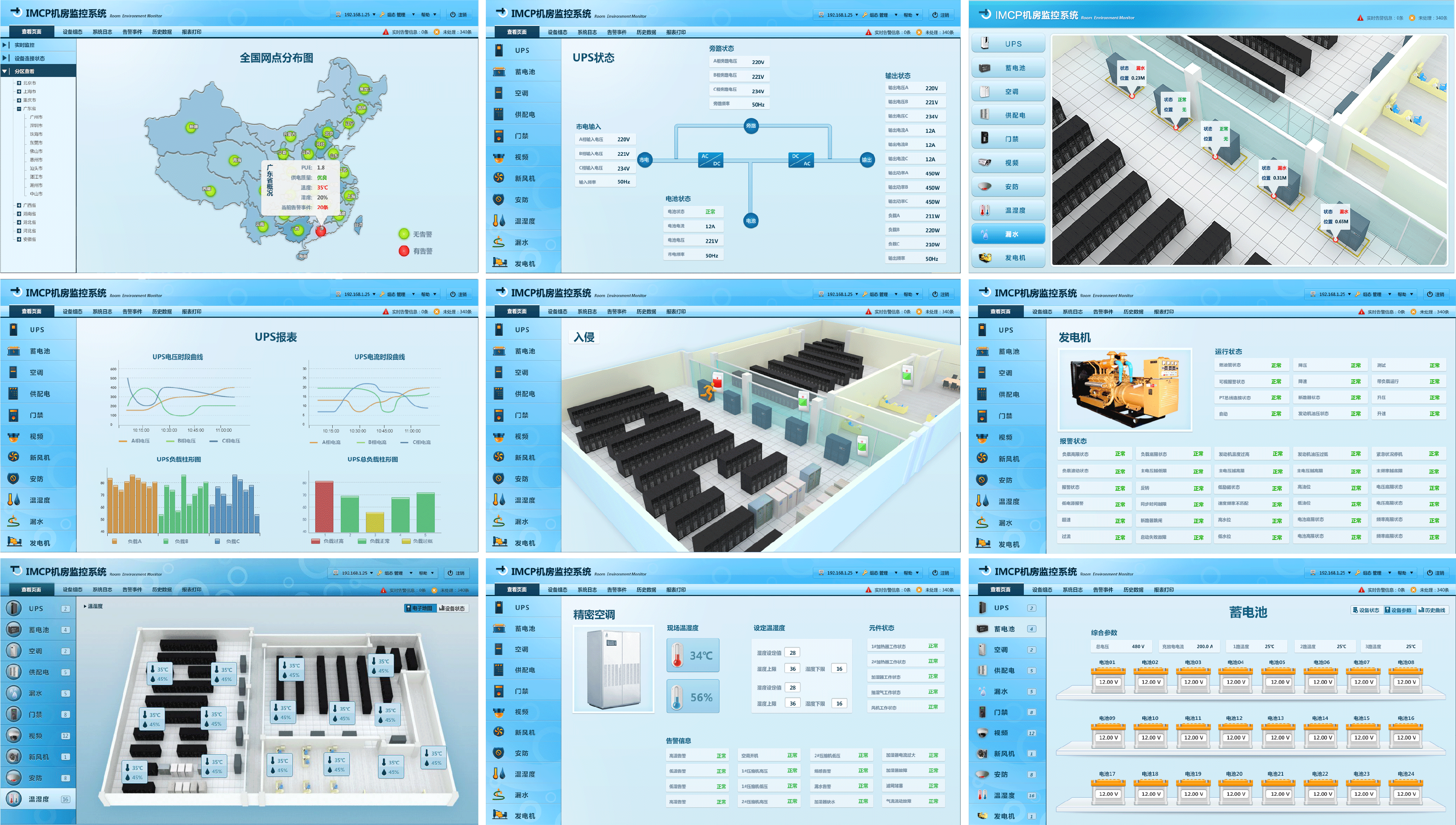 IMCP机房监控平台软件